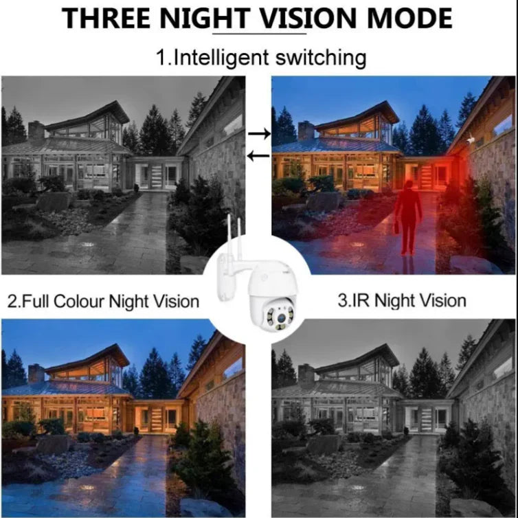 Camera de supraveghere WIFI de exterior cu antena de amplificare